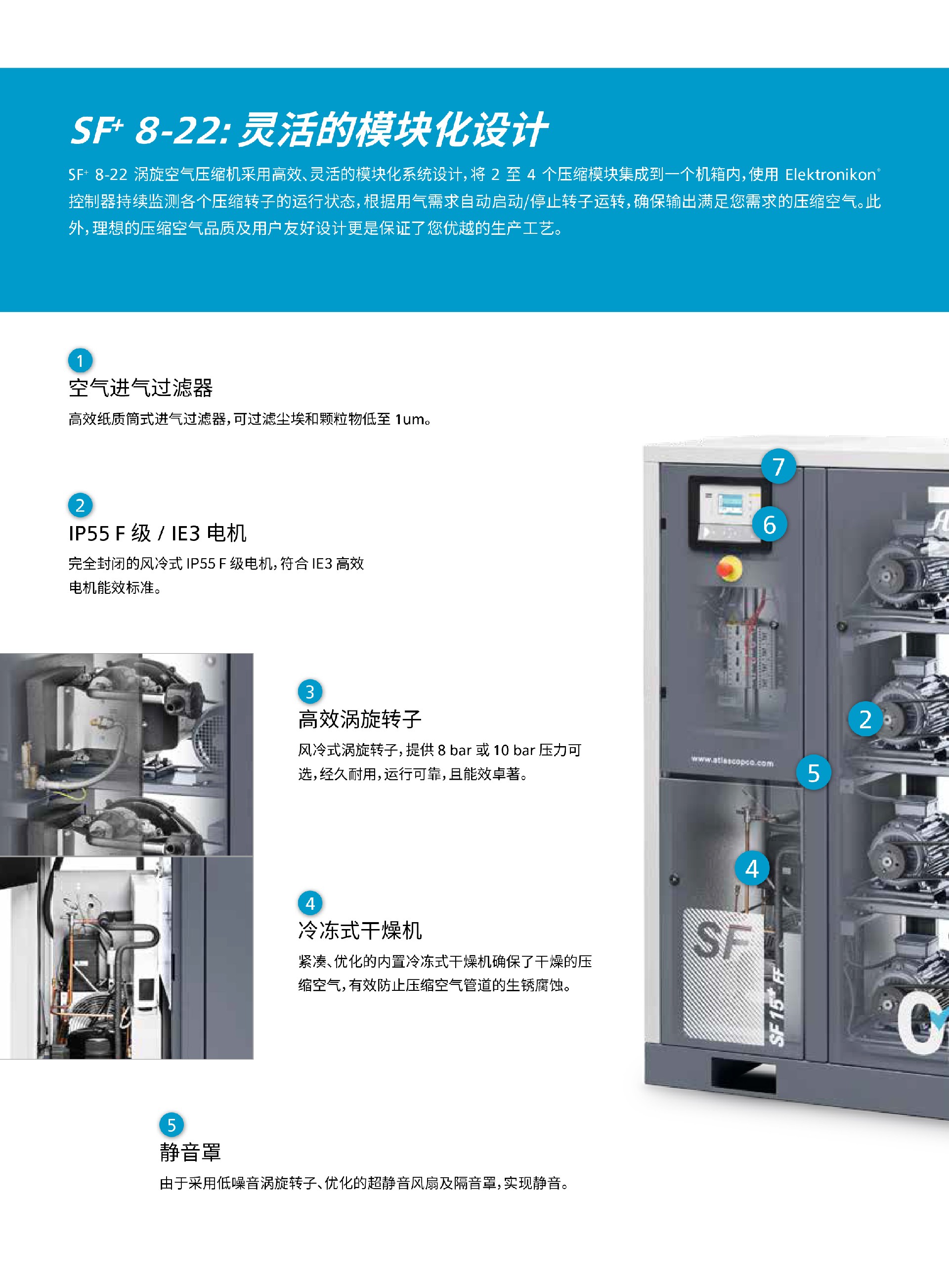 \Uploads\SF无油涡旋空压机介绍5.jpg